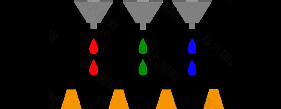 噴墨印刷的技術(shù)特點(圖1) 噴墨印刷的技術(shù)特點(圖1)